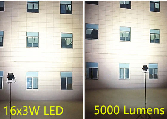 5000 lumen ricaricabile 18V a batteria luce di lavoro con supporto in metallo